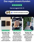 Slimshield - Premium Wallet mit Münzfach